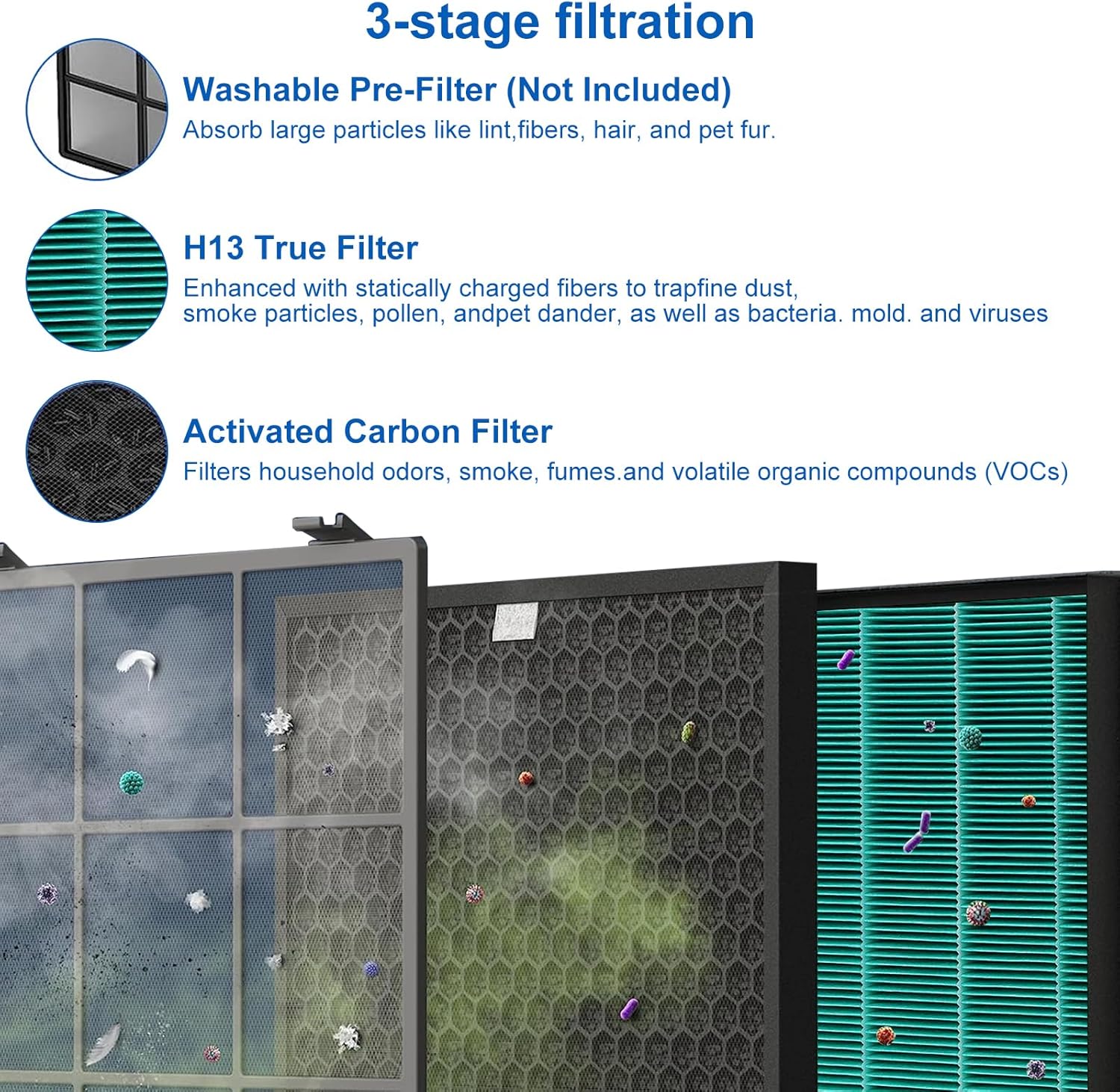 Juego de filtros de repuesto 4 - Coway Air Purifier Airmega 400 reseña y precio