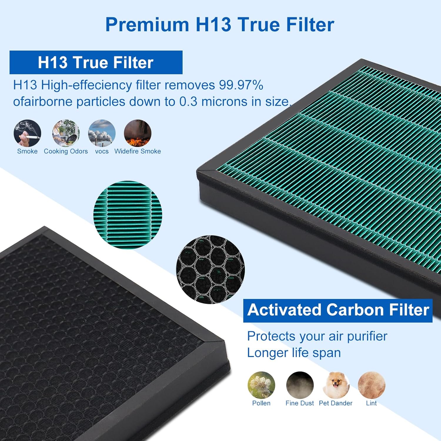 Juego de filtros de repuesto 4 - Coway Air Purifier Airmega 400 reseña y precio